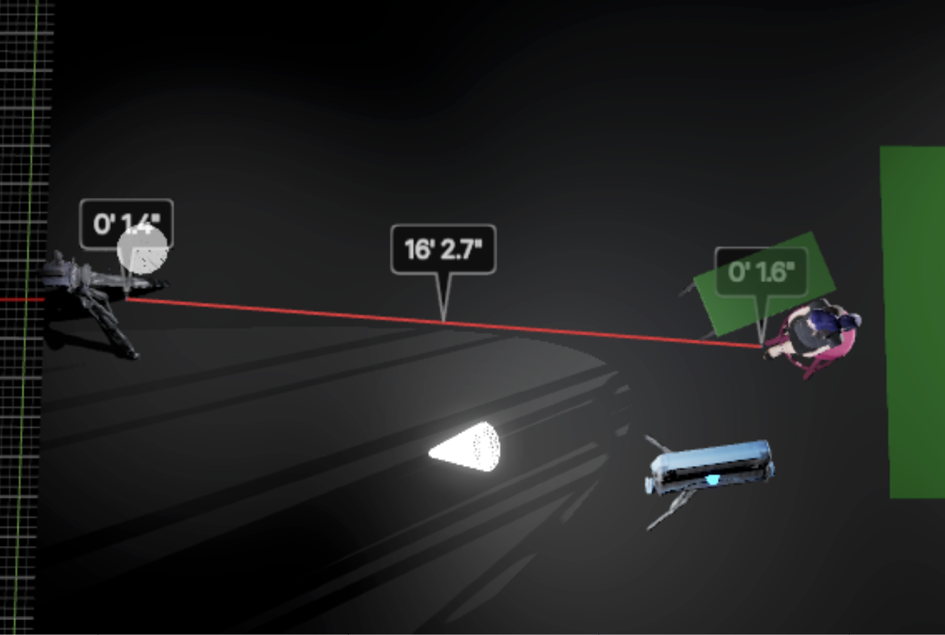 Camera Geometry
